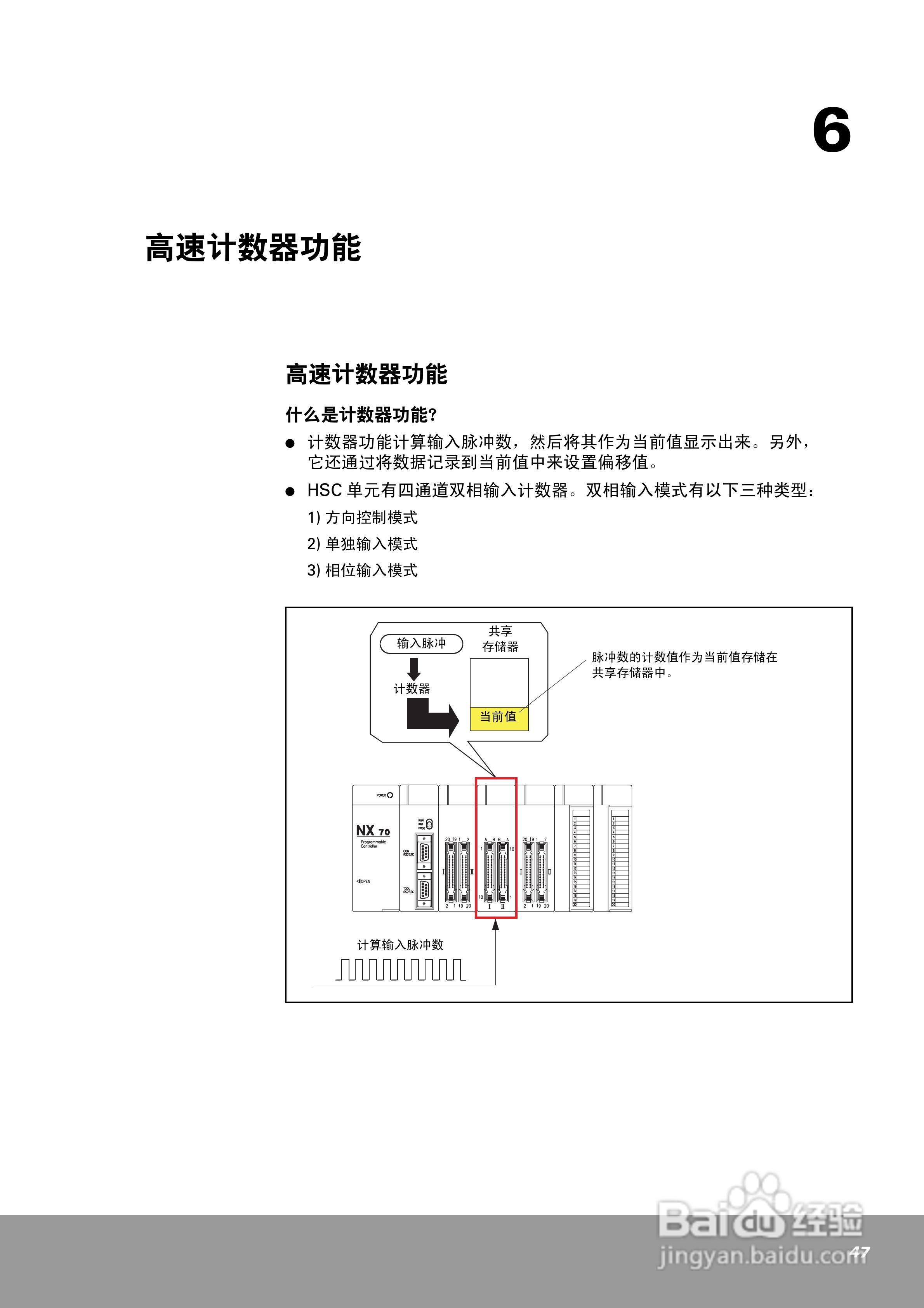OEMax NX70高速计数器单元（4通道）用户手册:[5]