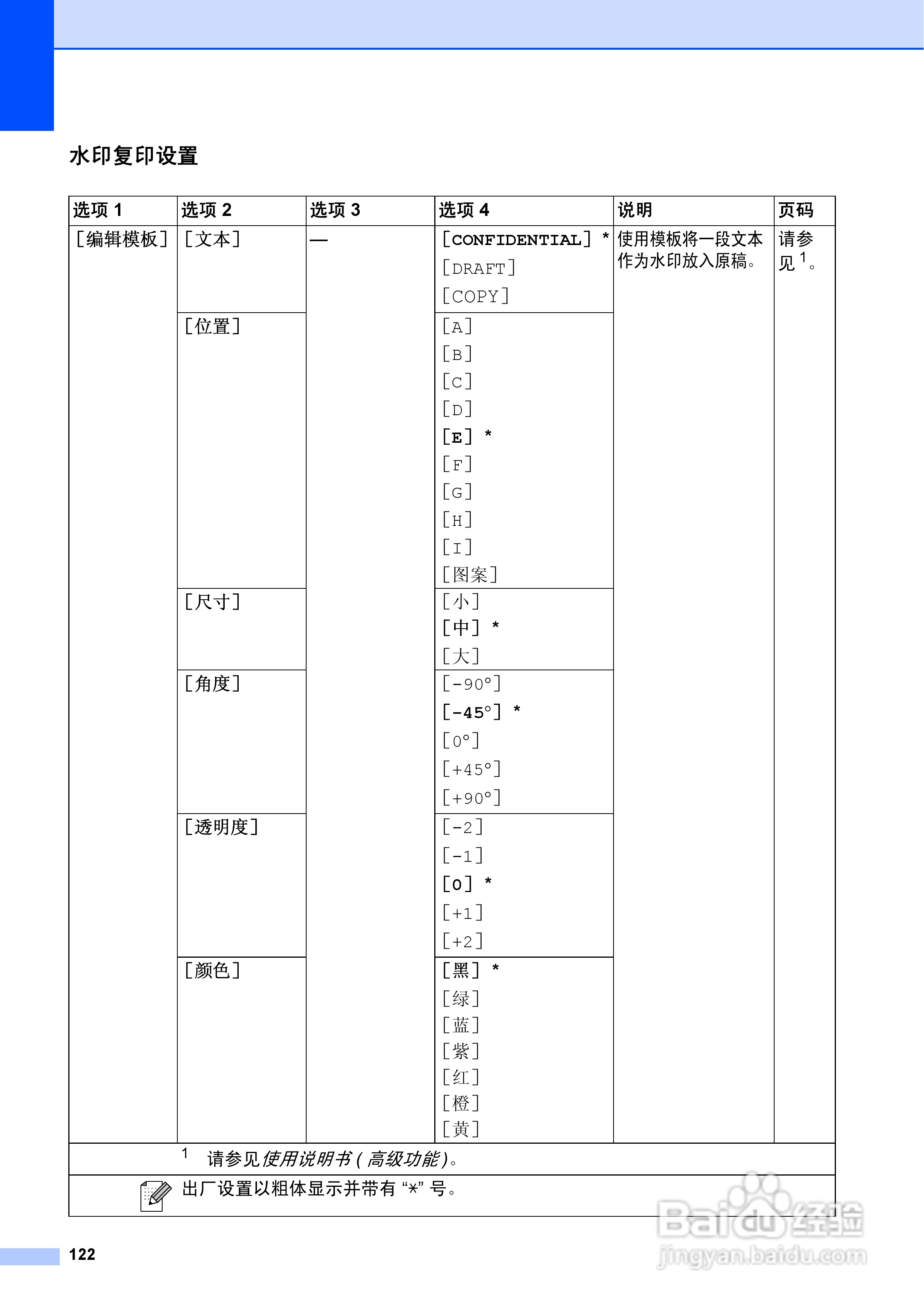 兄弟MFC-J6910DW喷墨多功能一体机使用说明书:[14]