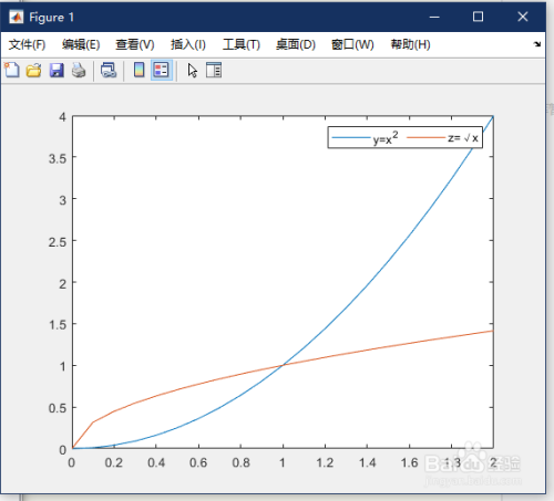 【MATLAB】绘图技巧(3)——图例标注函数legend