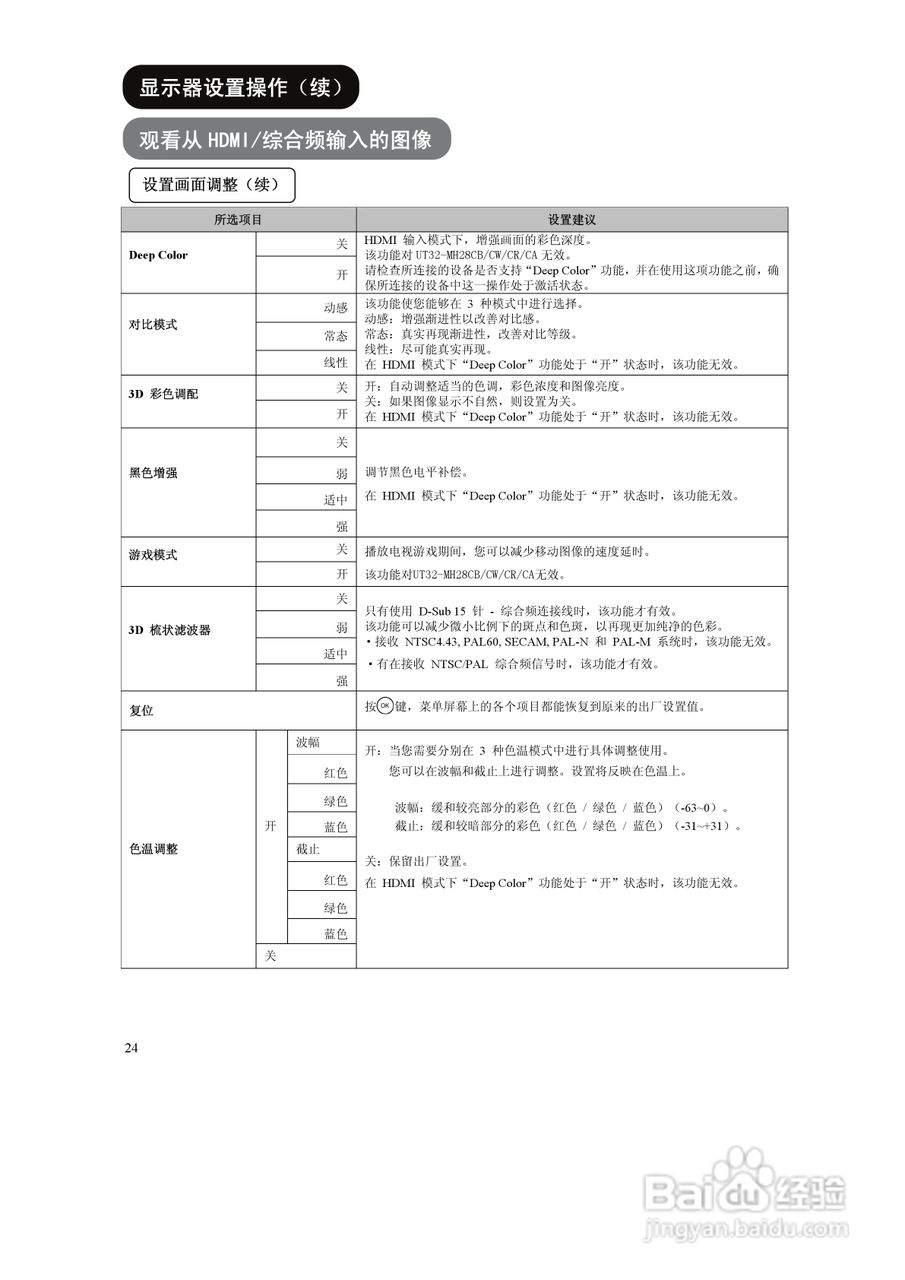 日立液晶电视显示器UT37-MX28CB/CW型使用说明书:[3]