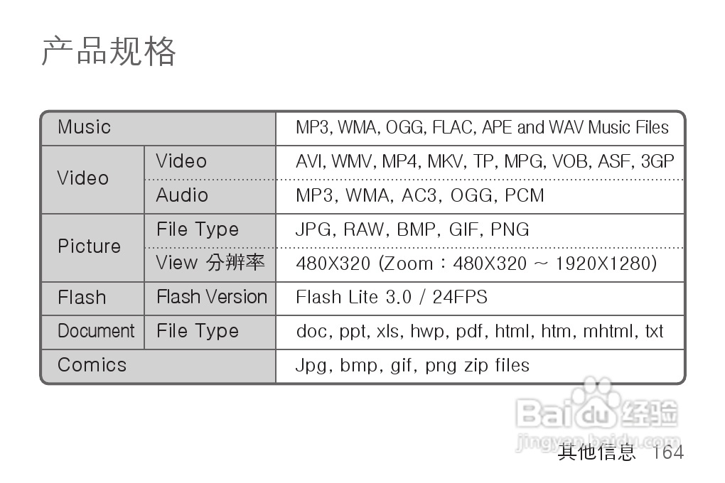 艾利和MP3播放器K1型说明书:[17]