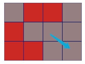 3*4点灯游戏攻略