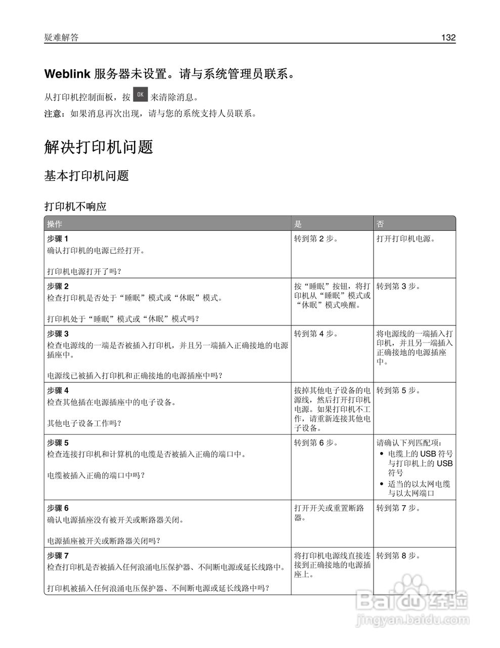 利盟CS310dn彩色打印机说明书:[14]