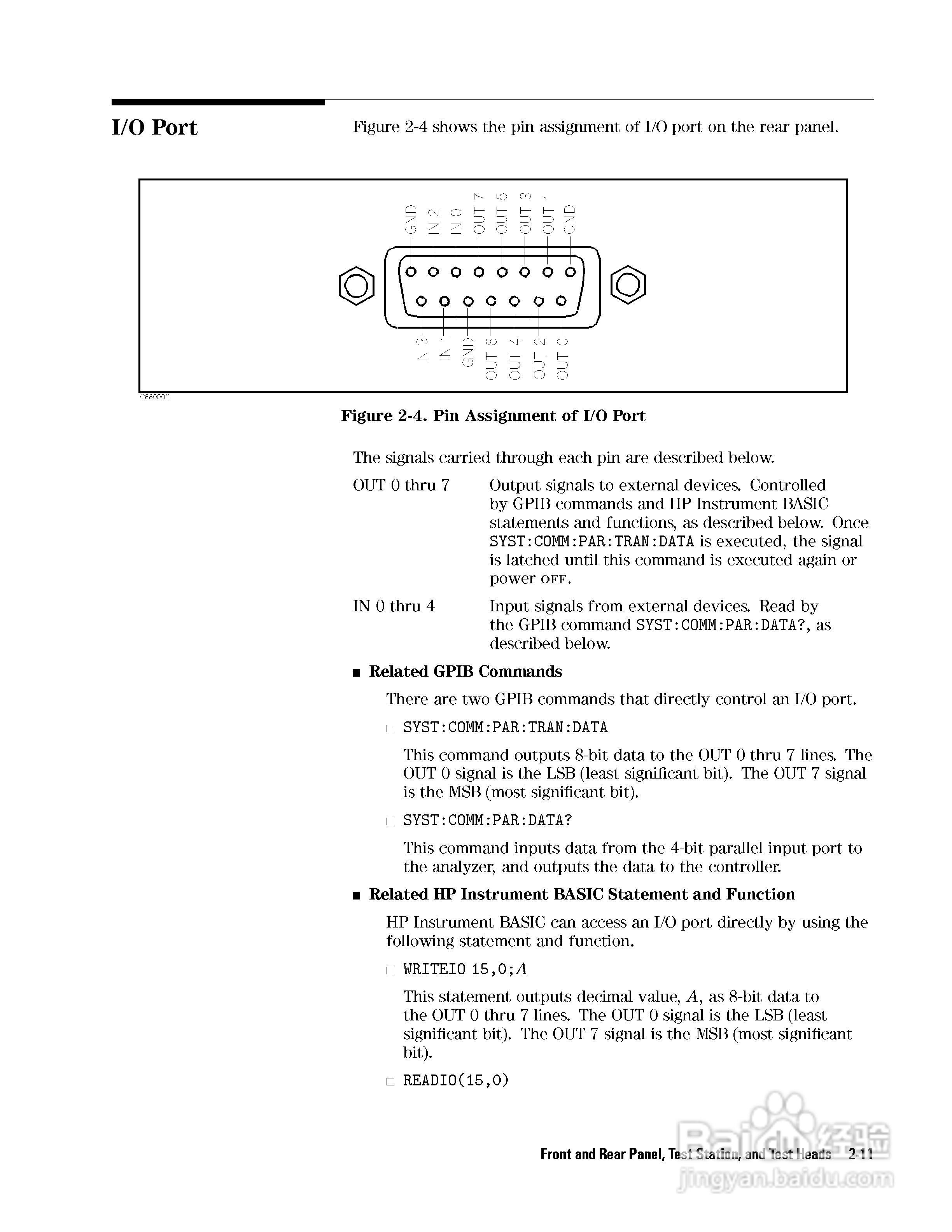 HP4291B分析仪说明书:[6]