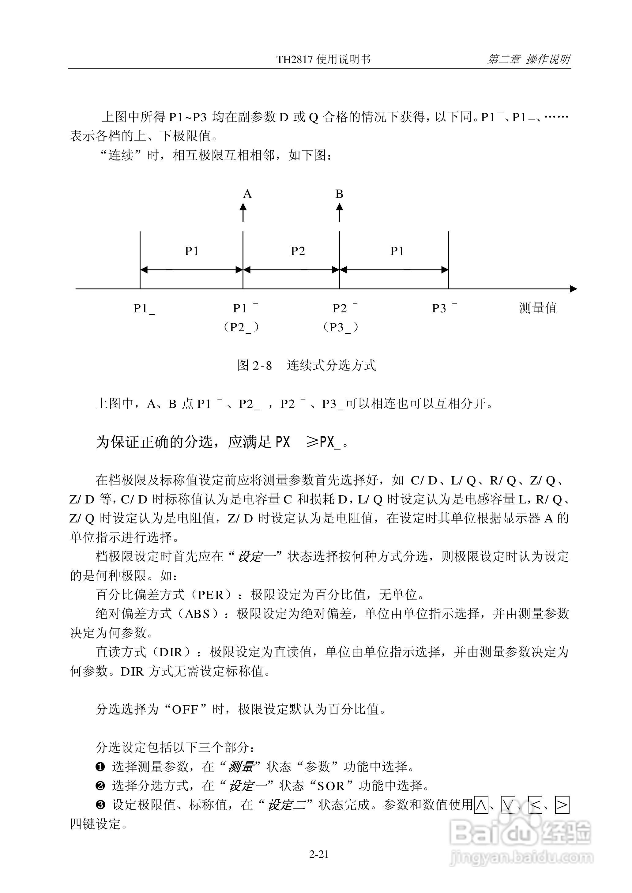 TH2817 LCR数字电桥说明书:[4]