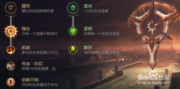 新版LOL上单诺克萨斯之手攻略