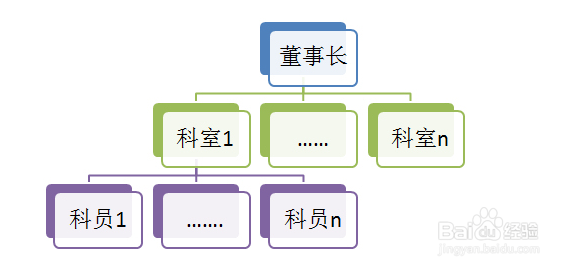 解读Java数据及数据类型内幕