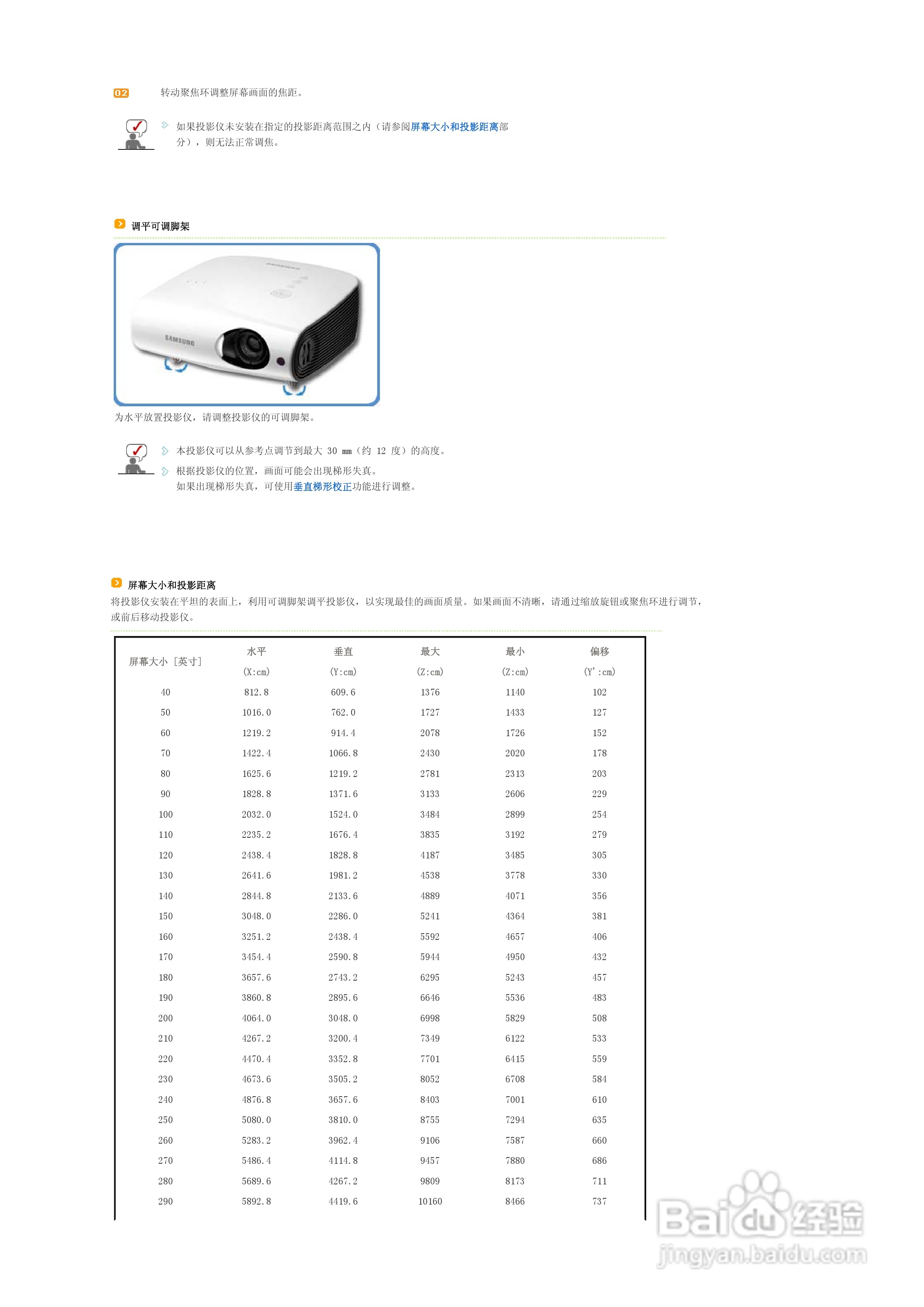三星SP-L200投影仪简体中文版说明书:[2]