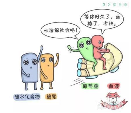 每10人就有1个糖尿病！年轻人别侥幸，学点知识防身吧！