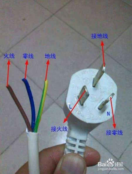 零线也接地，那和地线有什么区别？为什么还要单独设置一根？