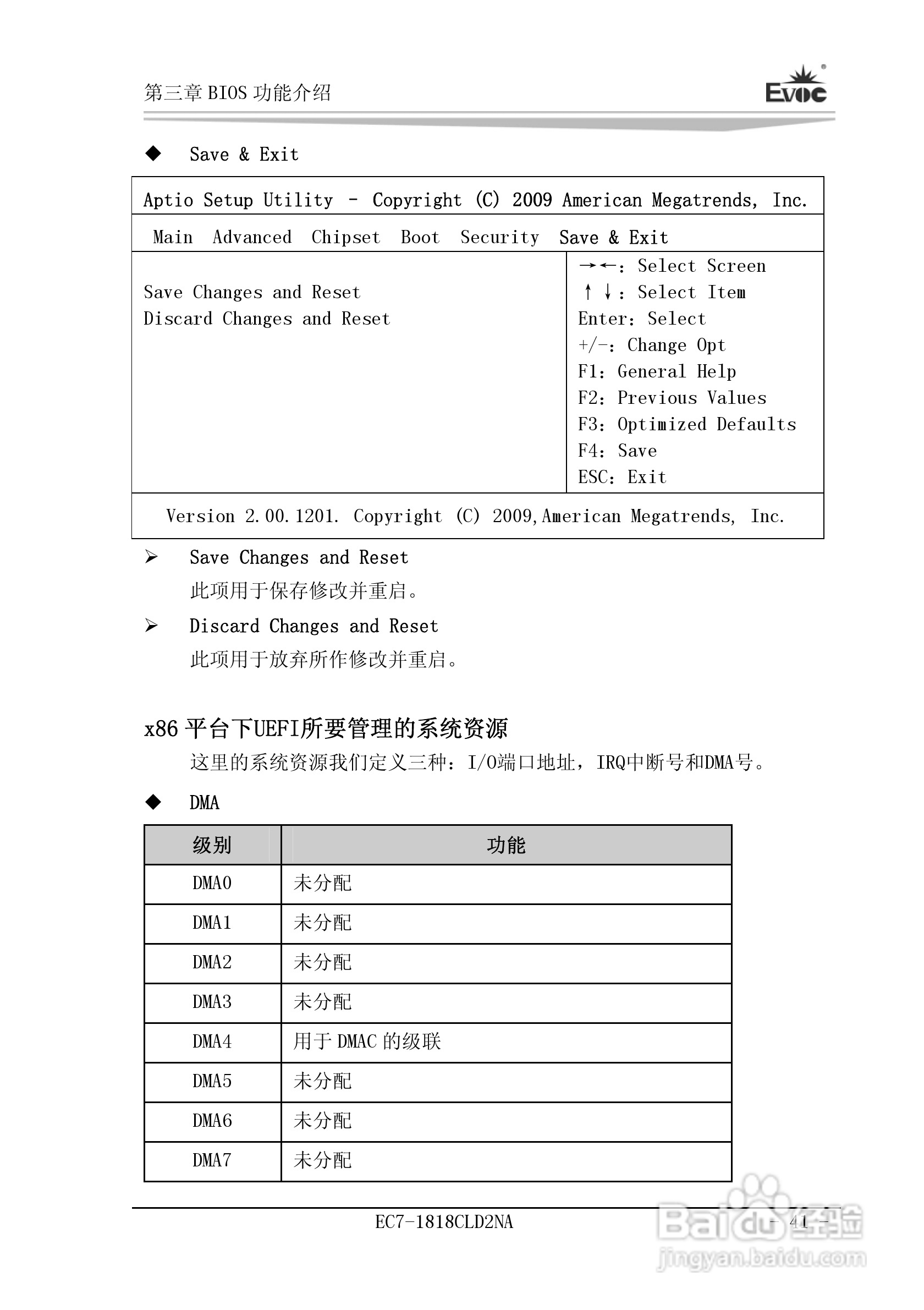 研祥Mini-ITX主板EC7-1818CLD2NA说明书:[5]