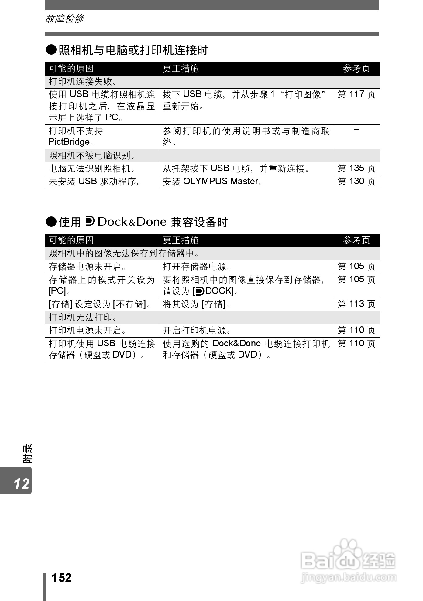 Olympus奥林巴斯IR-300数码相机说明书:[16]