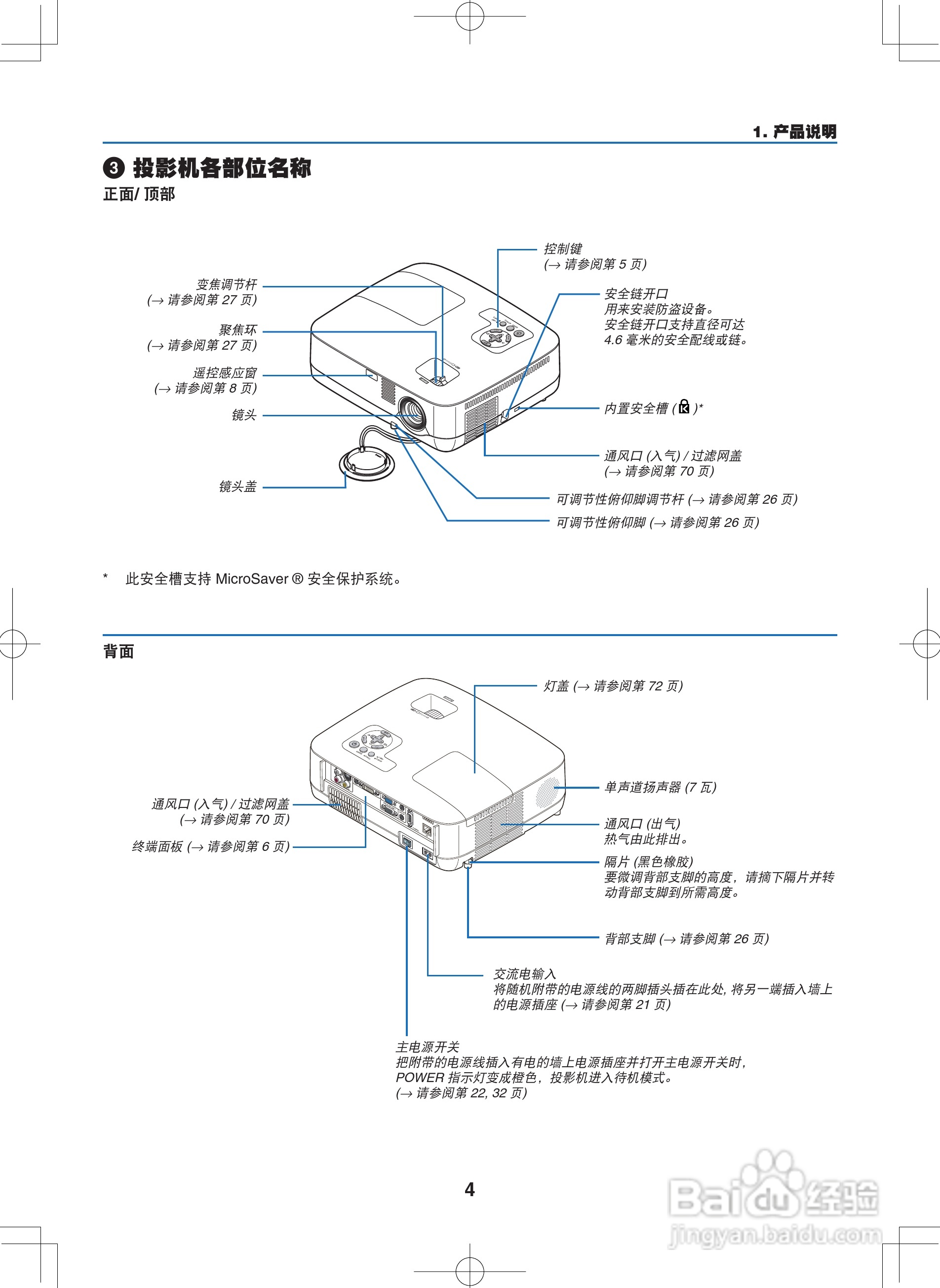 NEC NP400C投影机说明书:[2]