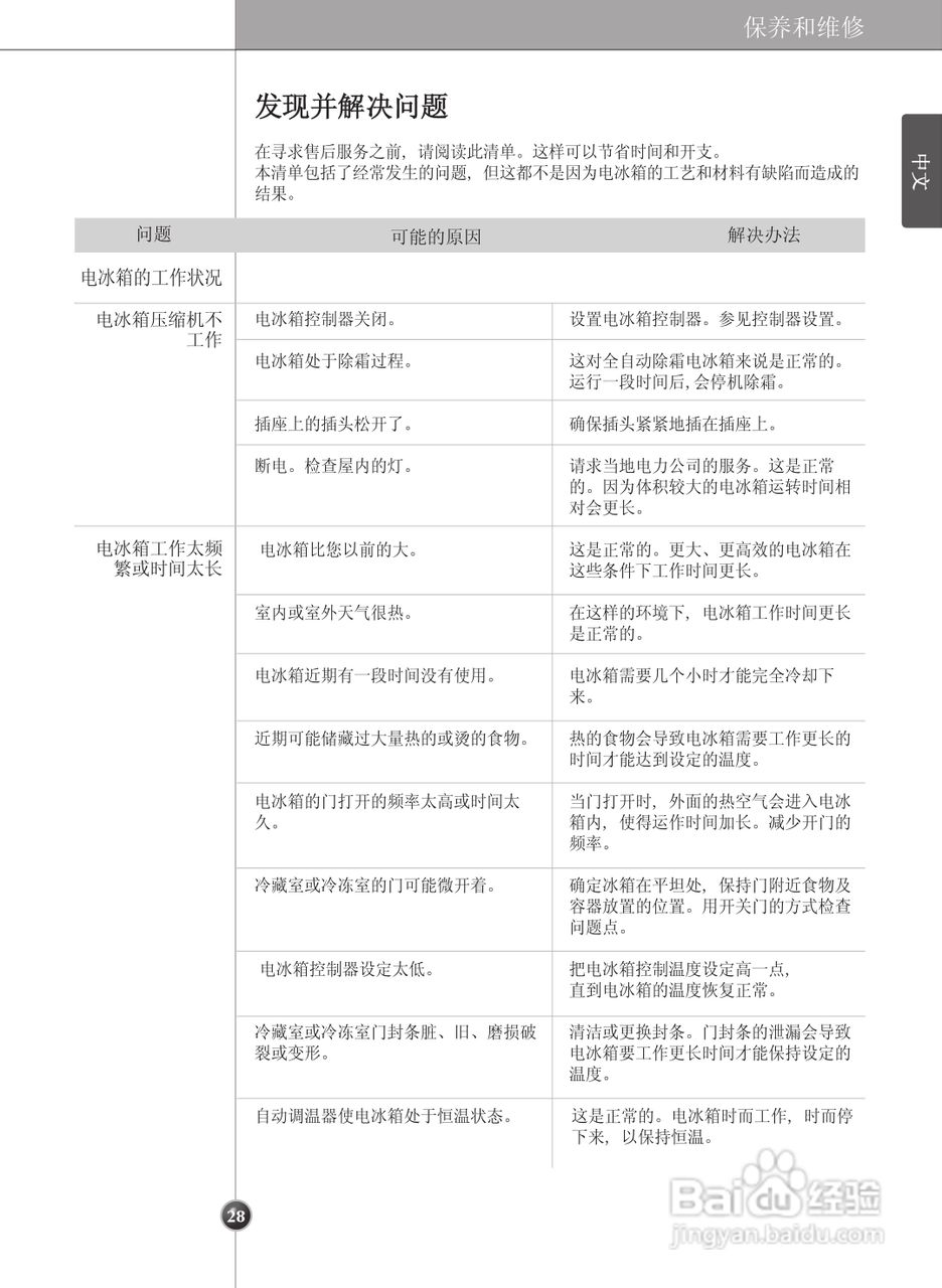 LG GR-C247DGN电冰箱使用说明书:[3]