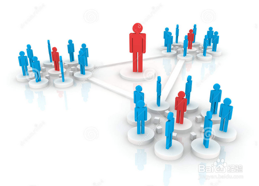 使用旅游客运运输管理系统有哪些优势？