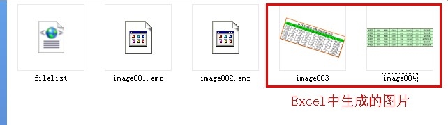 如何将Excel中的全部或部分表格生成图片