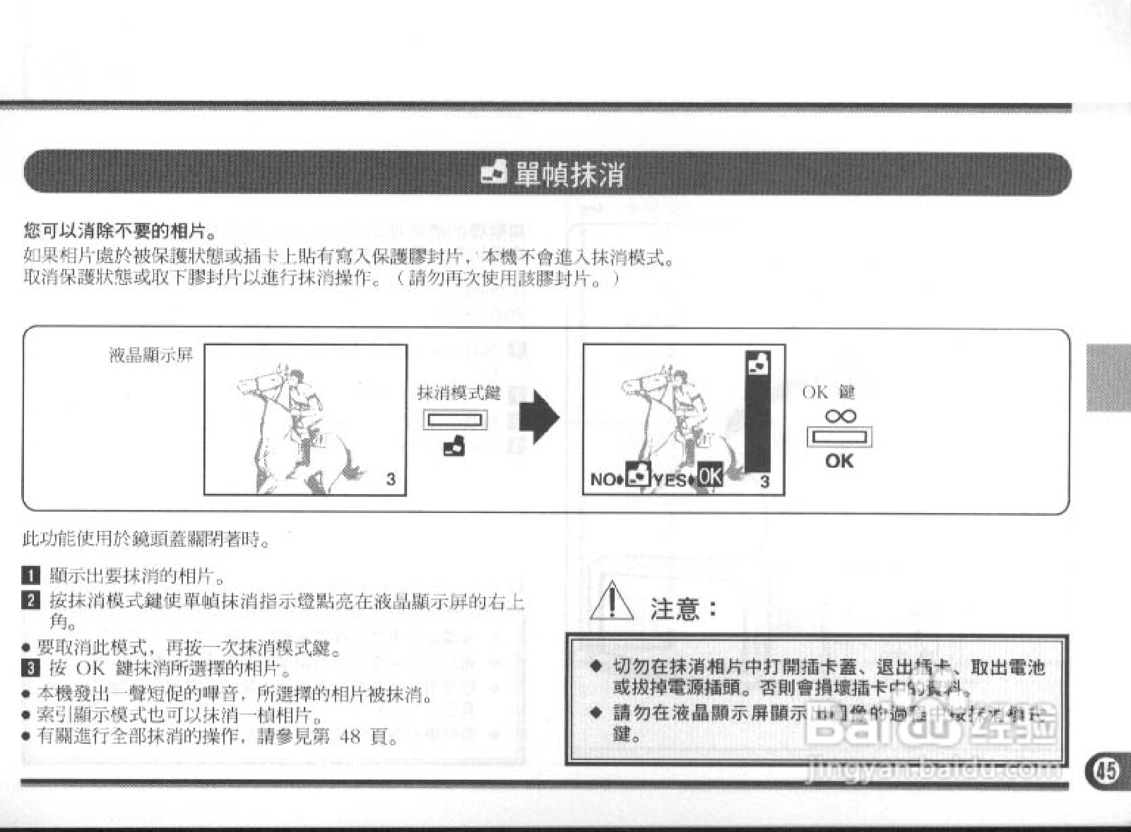 Olympus奥林巴斯C-900数码相机说明书:[5]