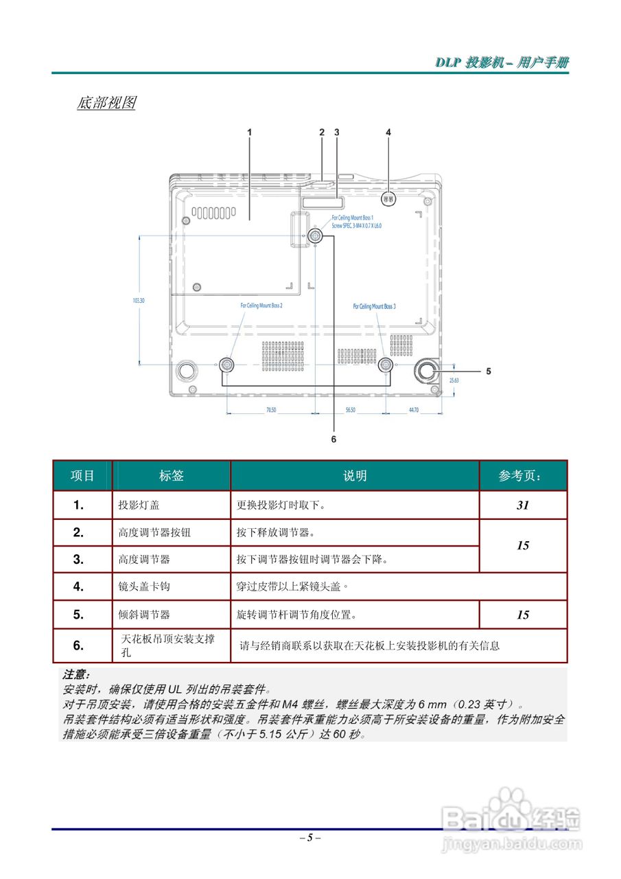 丽讯Vivitek D326 Series投影机说明书:[2]