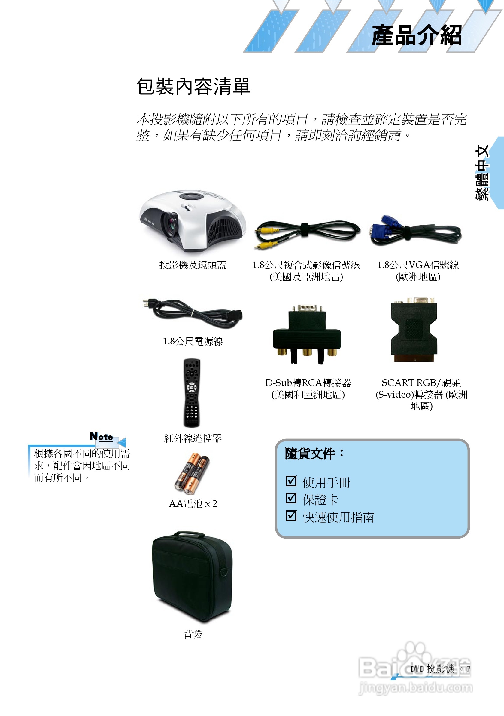 奥图码 U2投影机说明书:[1]