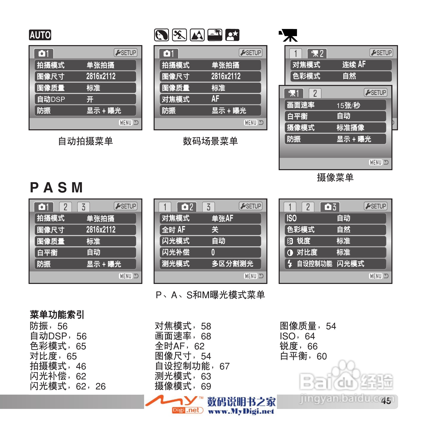 柯尼卡美能达 Dimage Z6数码相机(简体原版)说明书:[5]