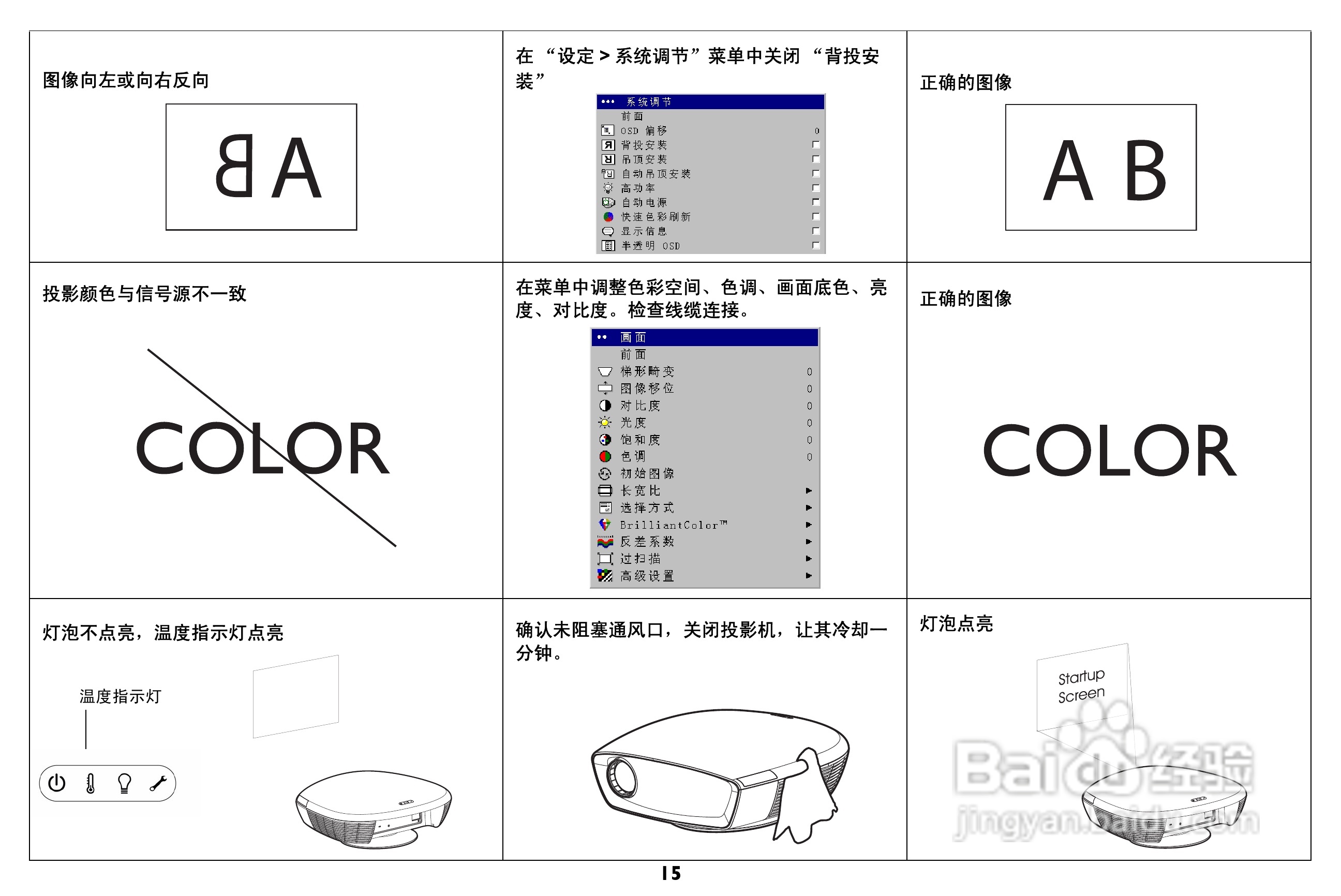 富可视 IN82投影机说明书:[2]