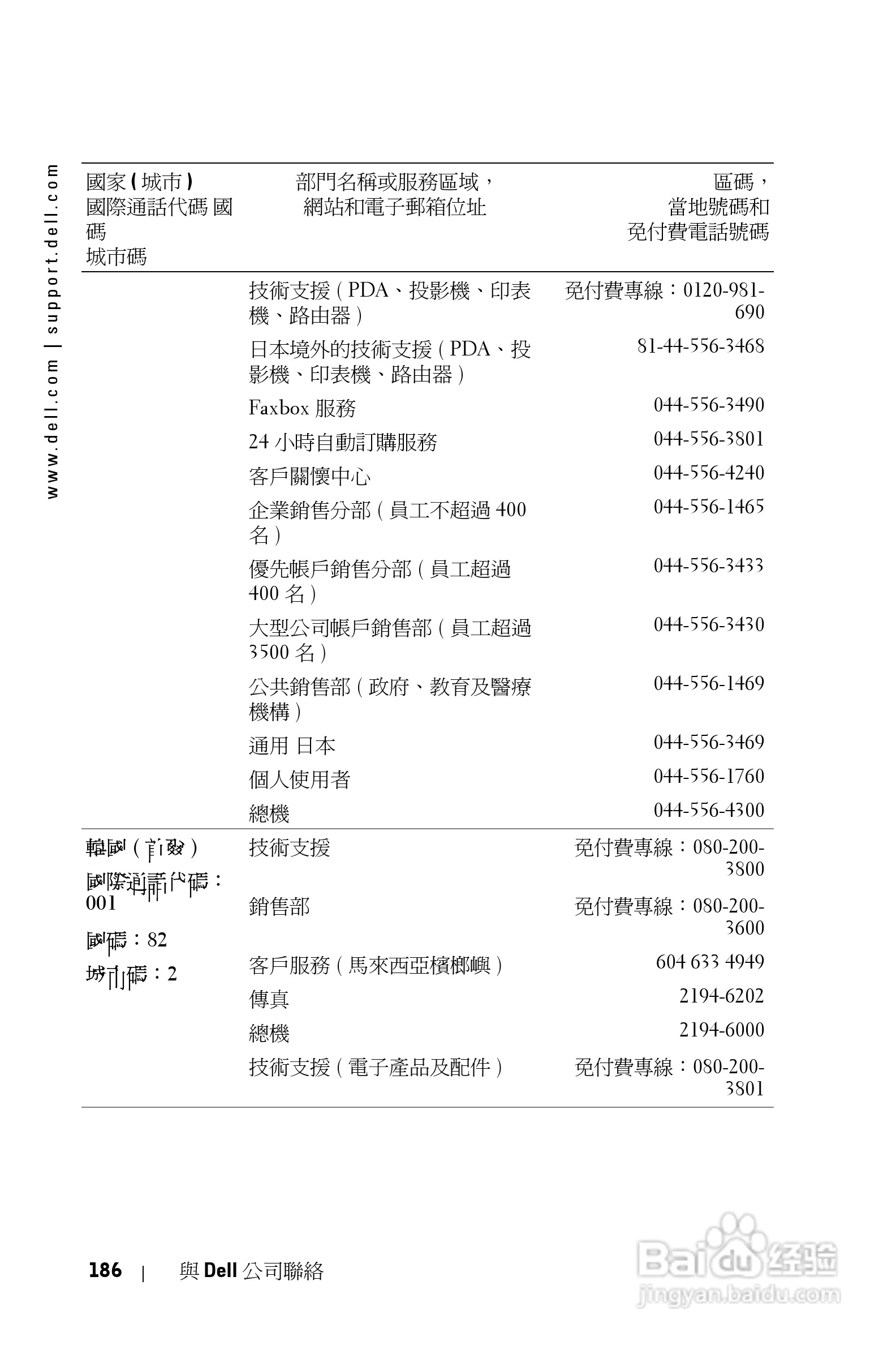 DELL Dell 3400MP Projecto投影机说明书:[19]