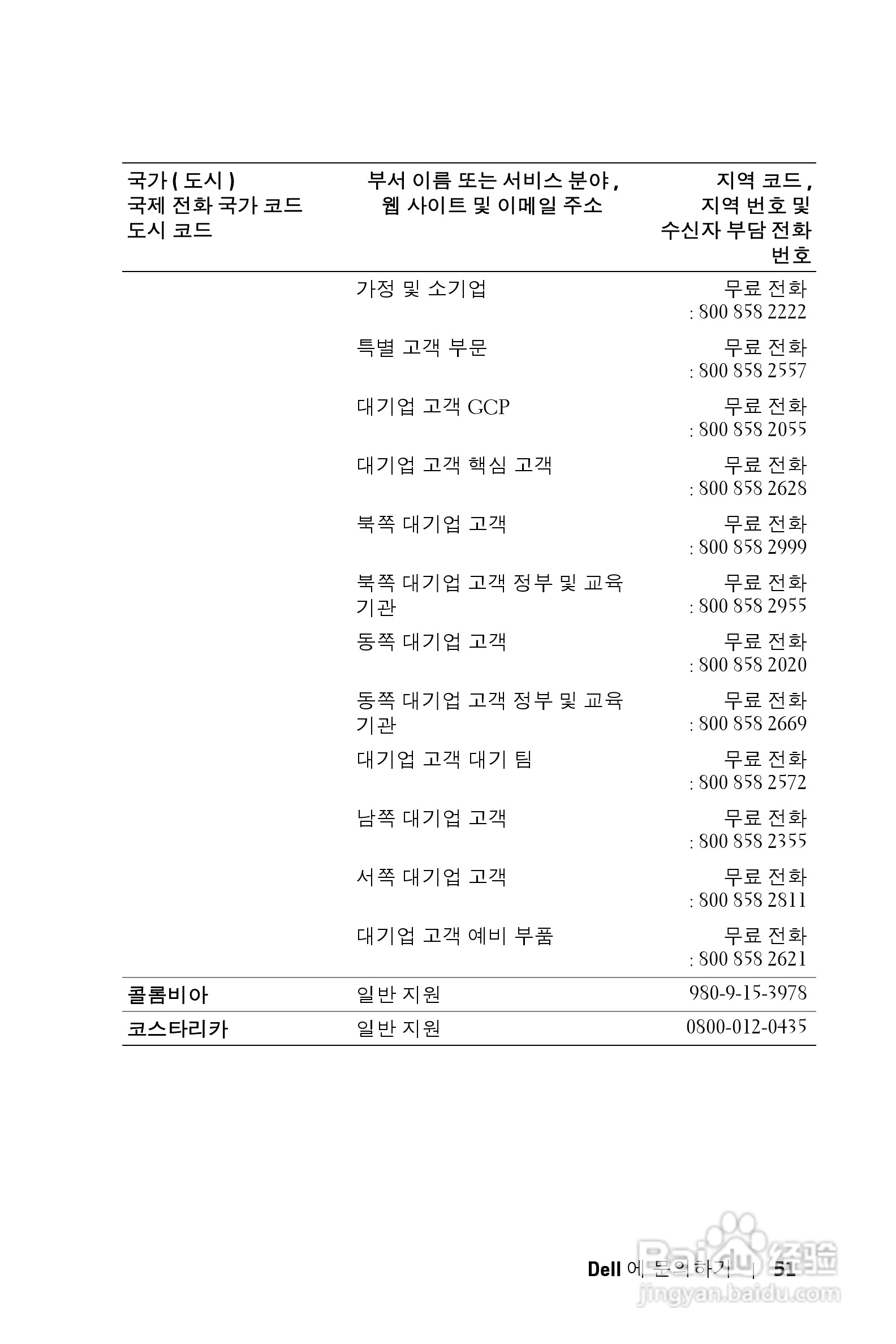 DELL Dell 2400MP Projecto投影机说明书:[38]