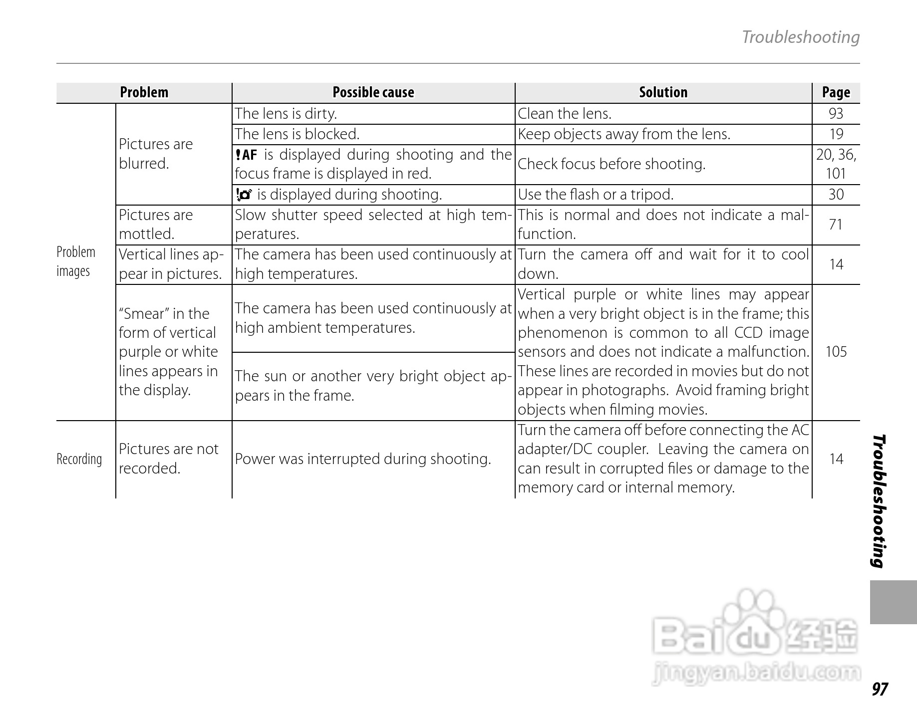 富士 FINEPIX Z707EXR数码相机说明书:[12]