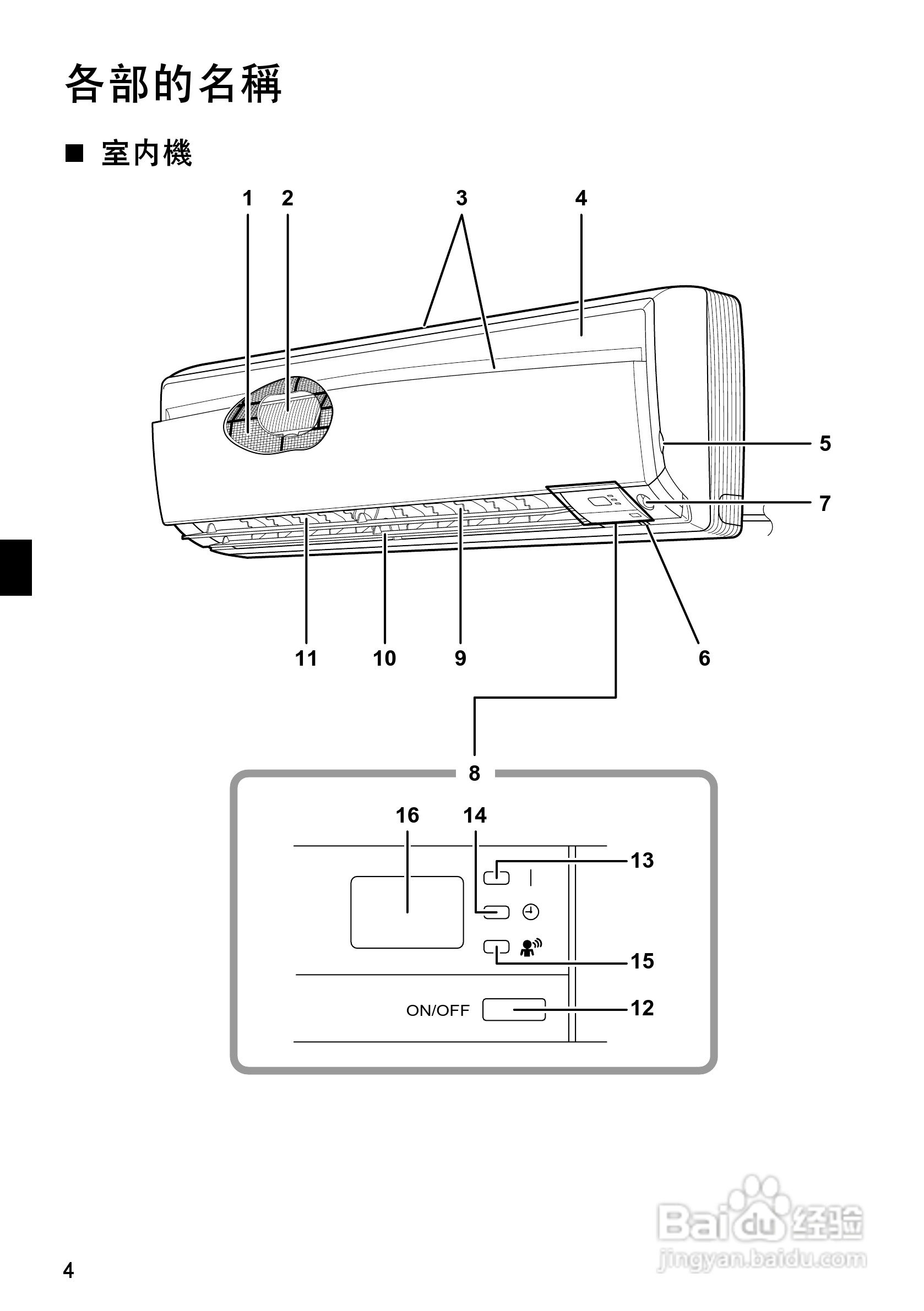 大金FTXS(K)S20,25,35,42GVLT型空调说明书:[1]