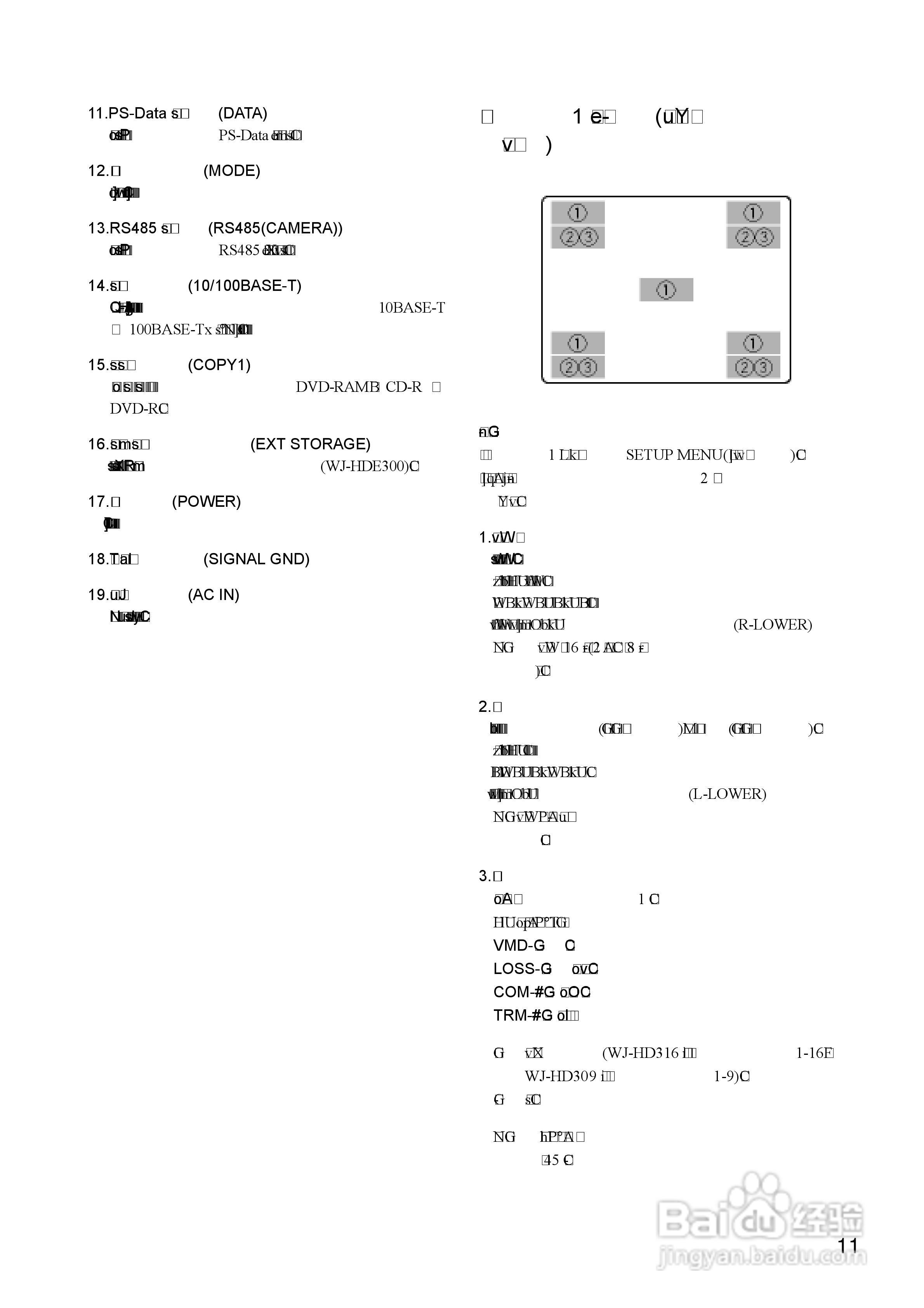 Panasonic 数位光碟记录器WJ-HD316操作手册:[2]