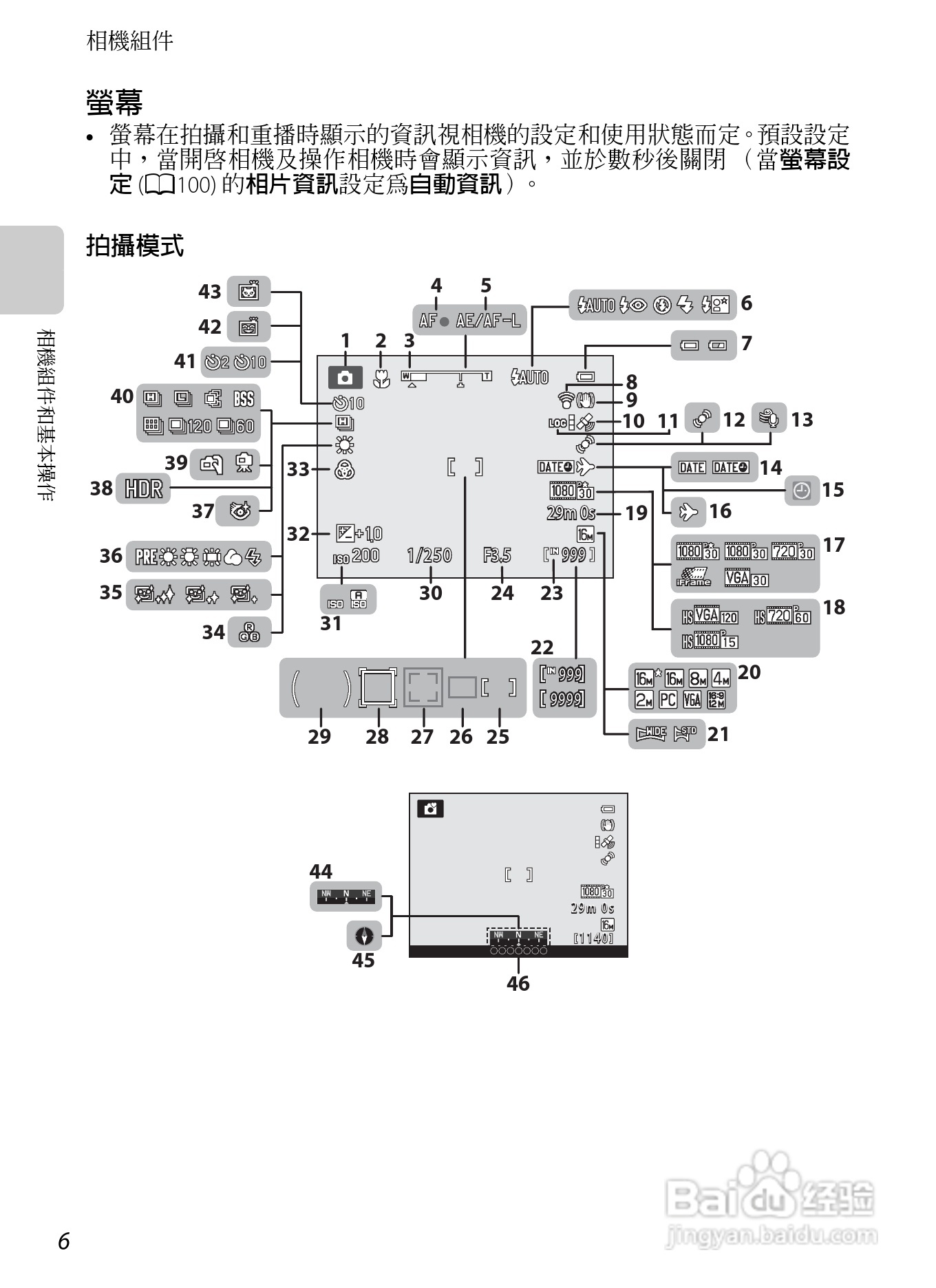 尼康COOLPIX S9300数码相机使用说明书:[3]