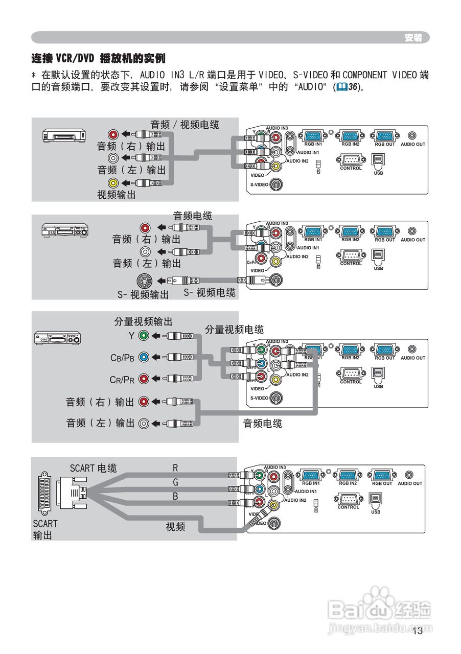 日立 CP-X260投影机说明书:[2]