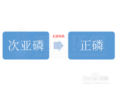 磷化工含次亚磷废水如何去除
