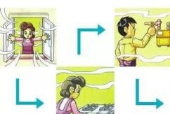 幼儿园 煤气泄漏，使用煤气时需要注意哪些
