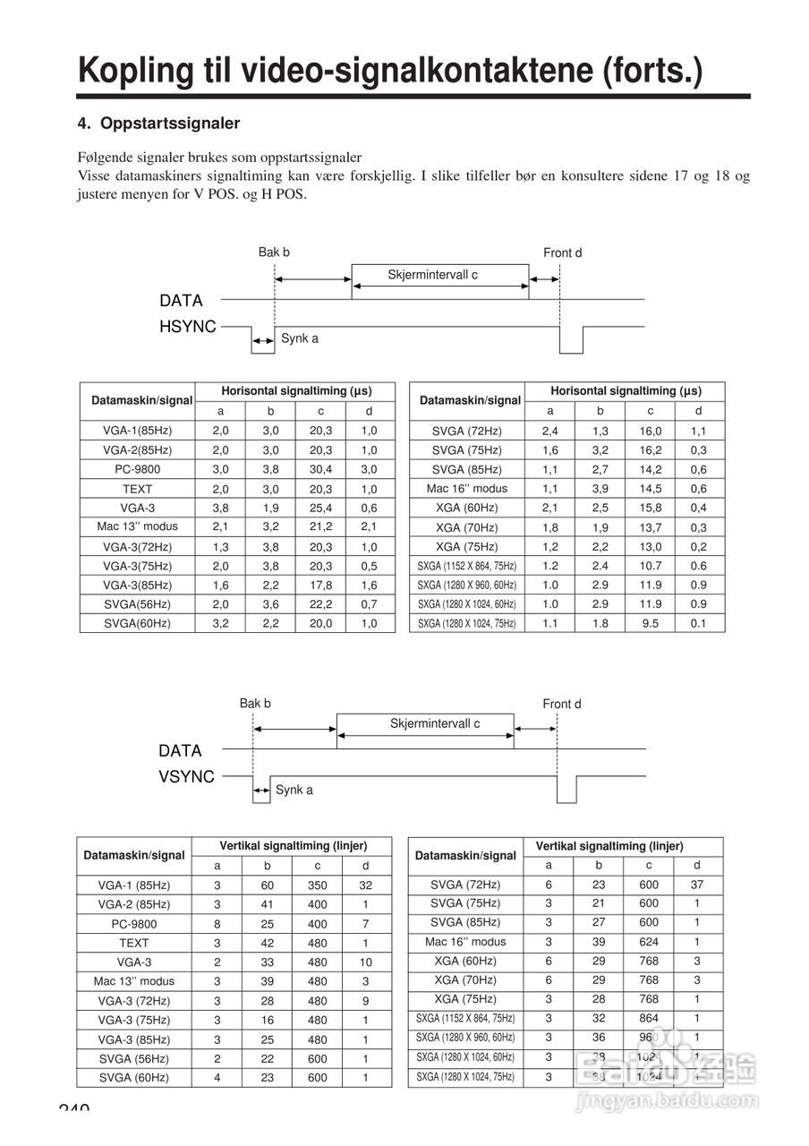 日立 CP-X958W投影机说明书:[24]