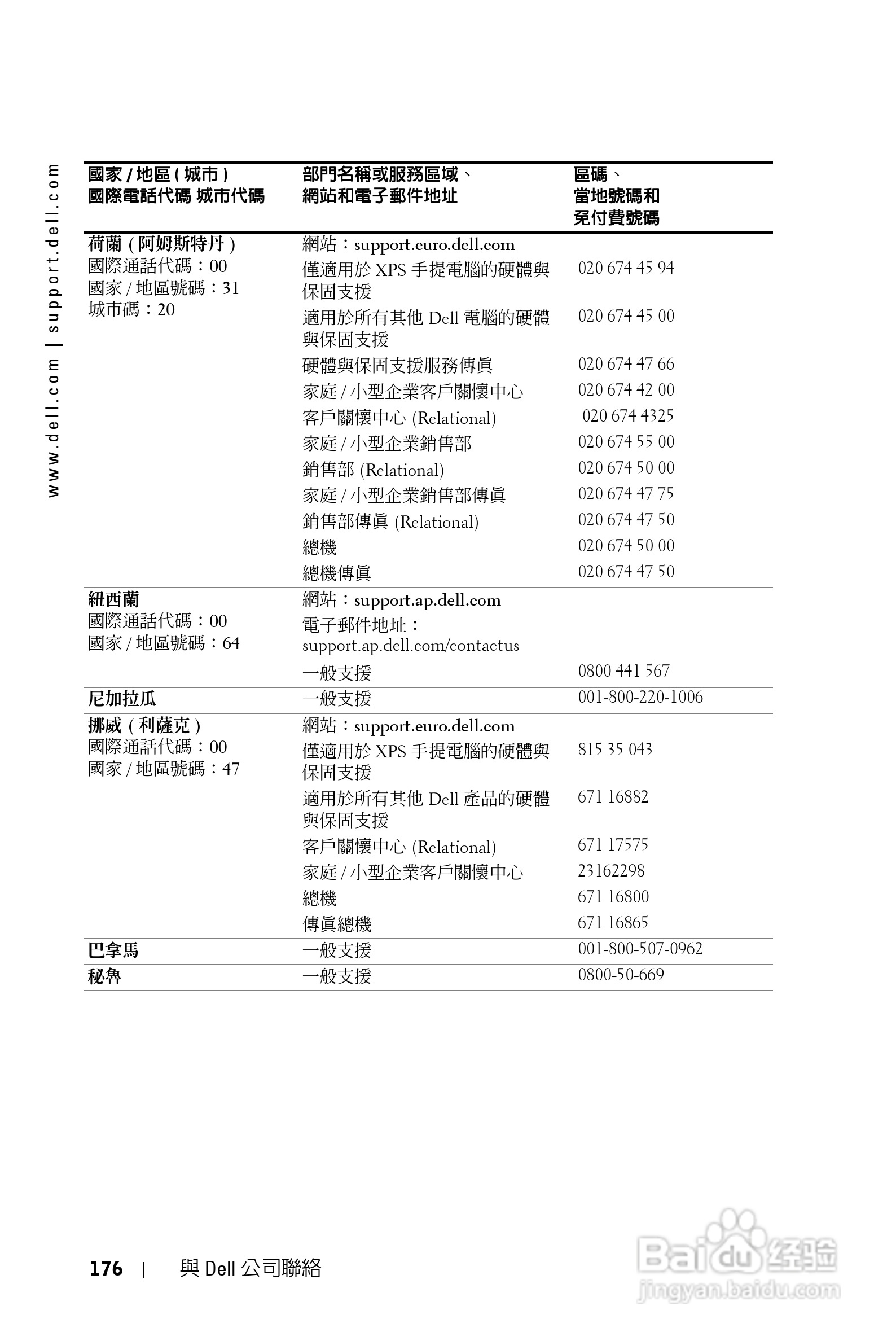 DELL Dell 1200MP Projector投影机说明书:[18]