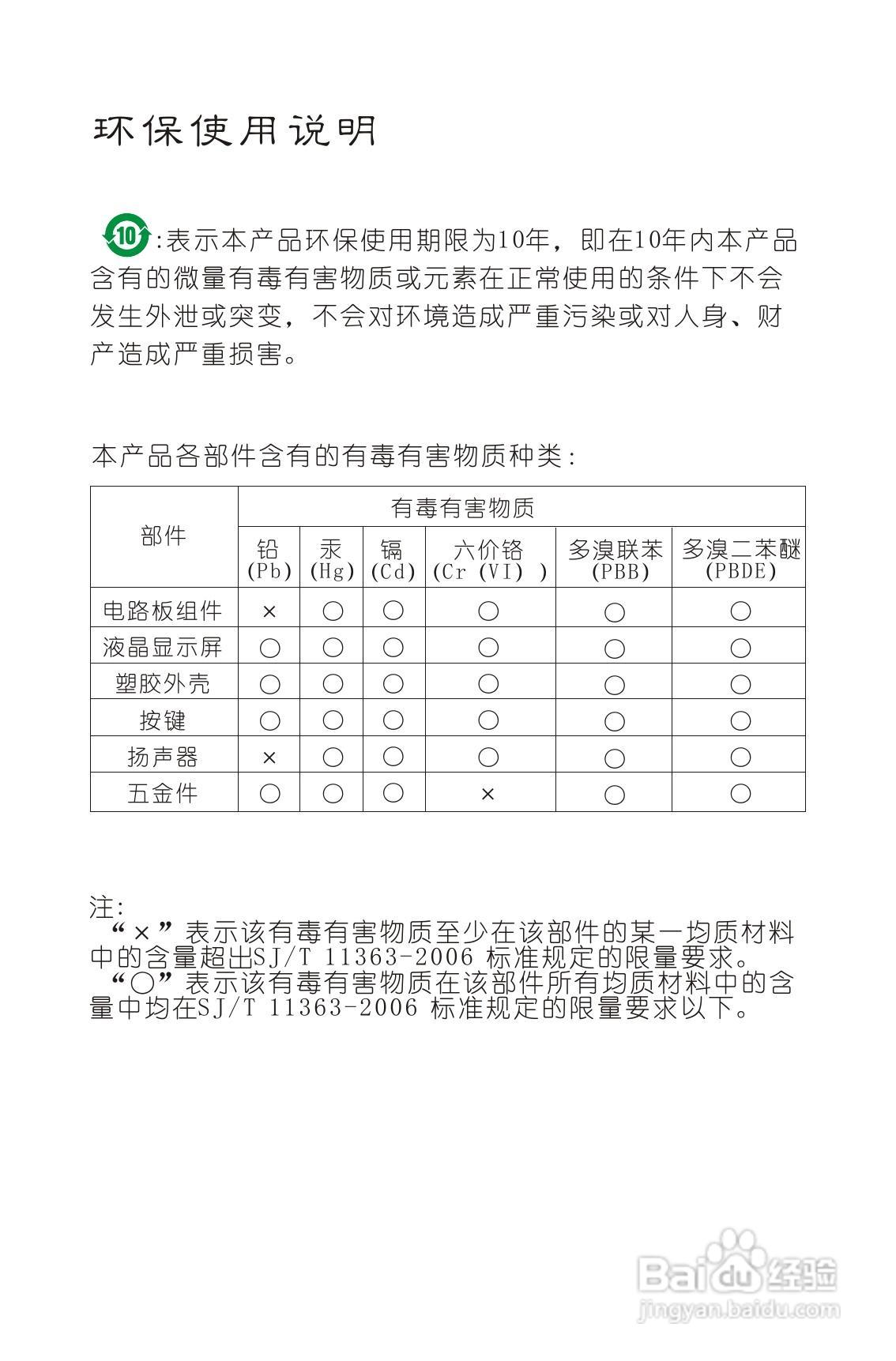 词典王A2V1.3使用说明书:[5]