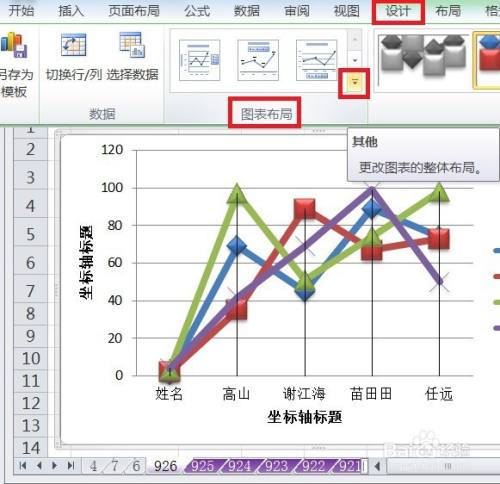 EXCEL带数据标记的折线图显示布局8的效果