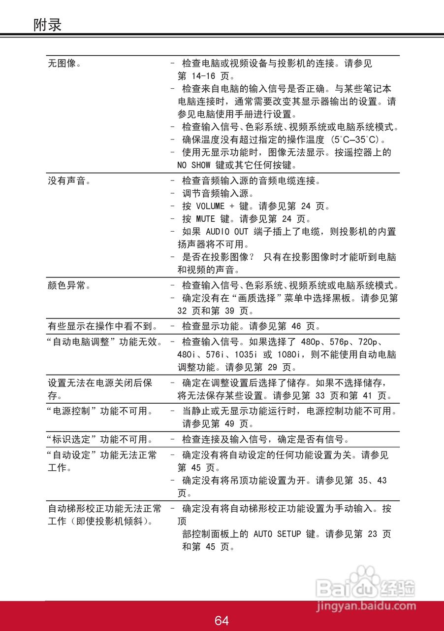 优派PJL6243投影机使用说明书:[7]