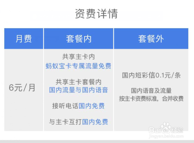 蚂蚁宝卡亲情卡在线申请方法介绍