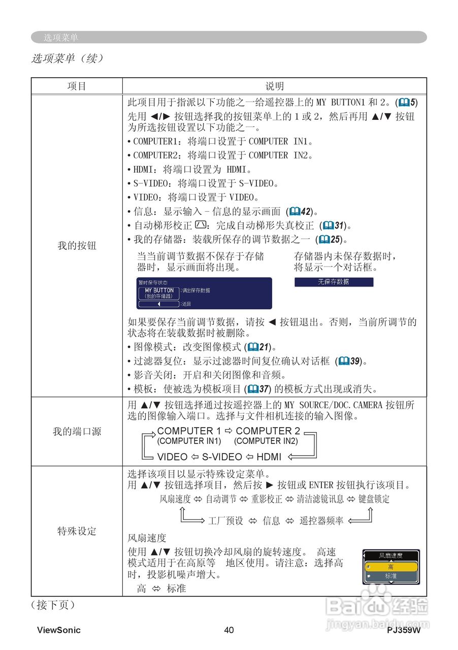 优派PJ359W投影机使用说明书:[5]