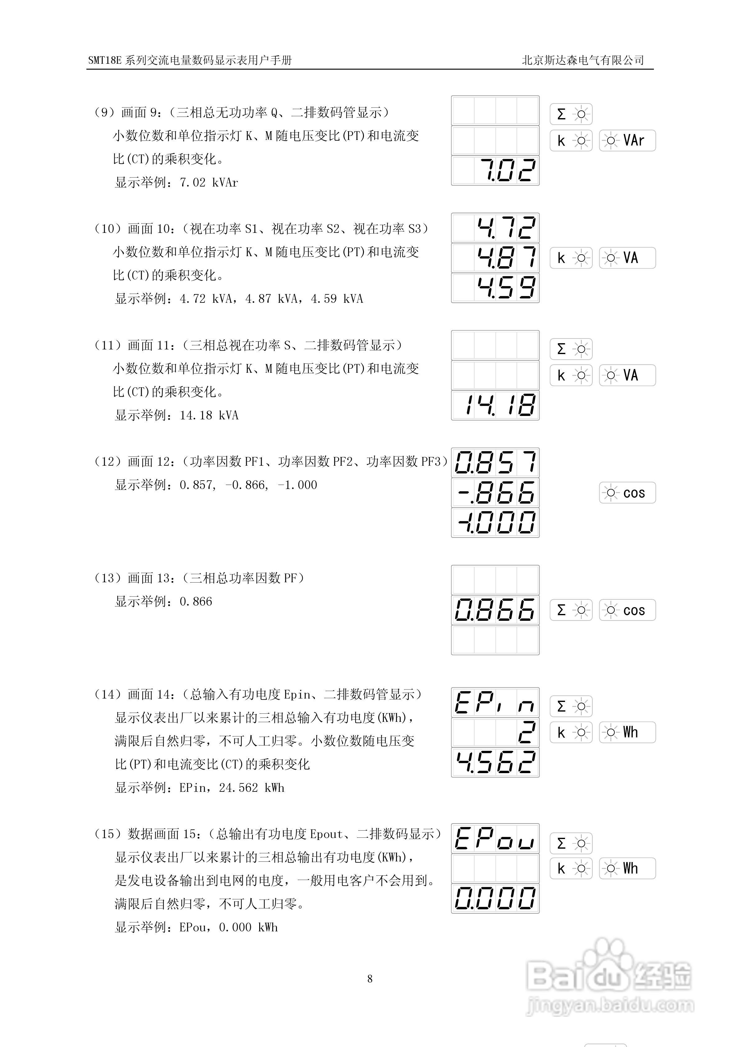 斯达森SMT18E5交流电量数码显示表用户手册:[1]