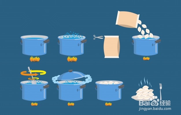 速冻水饺如何选购,速冻水饺怎么煮才好吃?