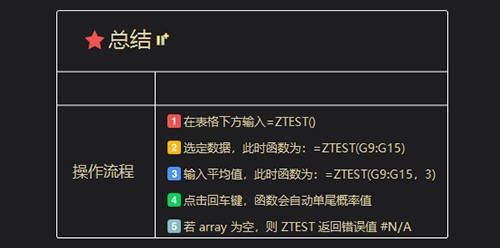 如何快速计算单尾概率值