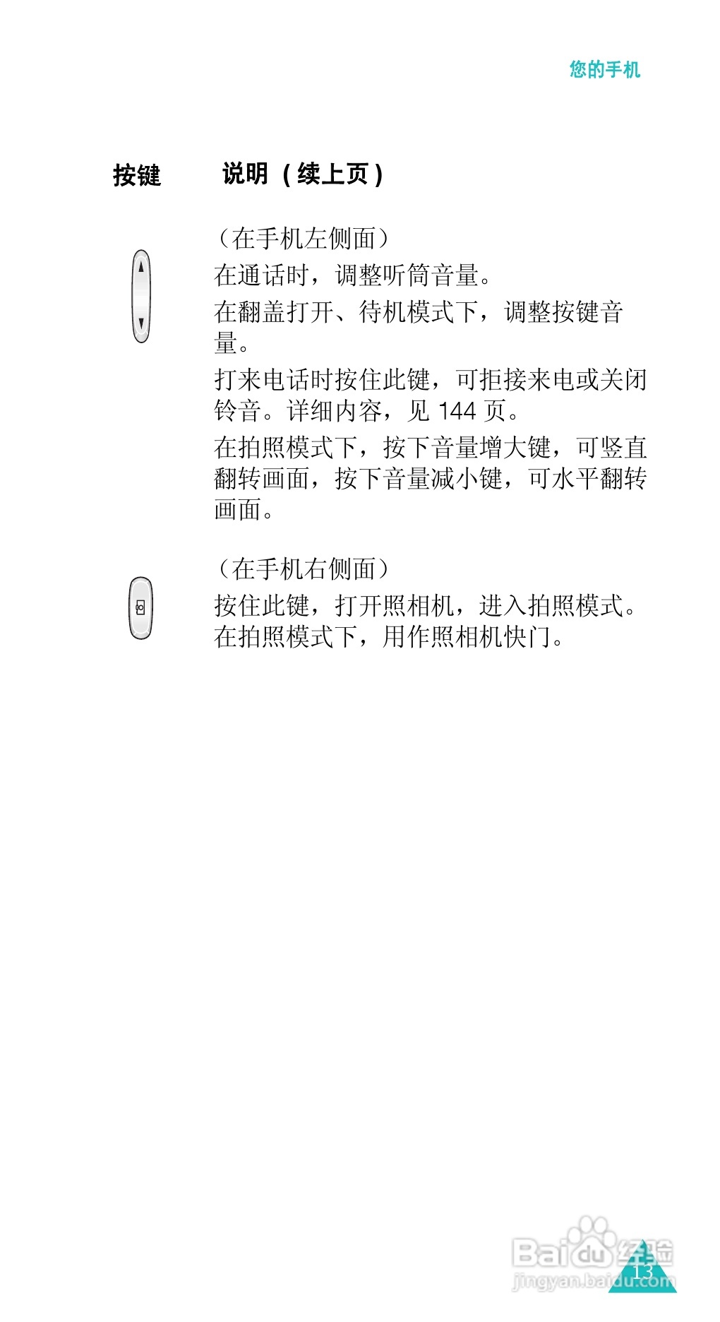 三星SGH-E338手机使用说明书:[2]