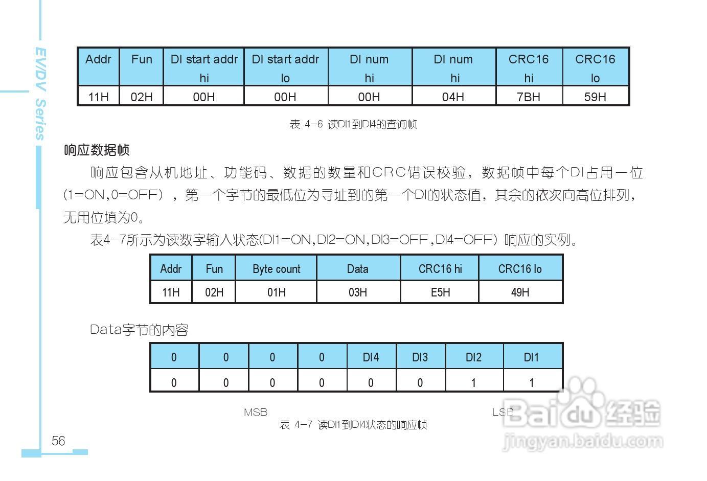 DV330三相电力仪表用户手册:[7]