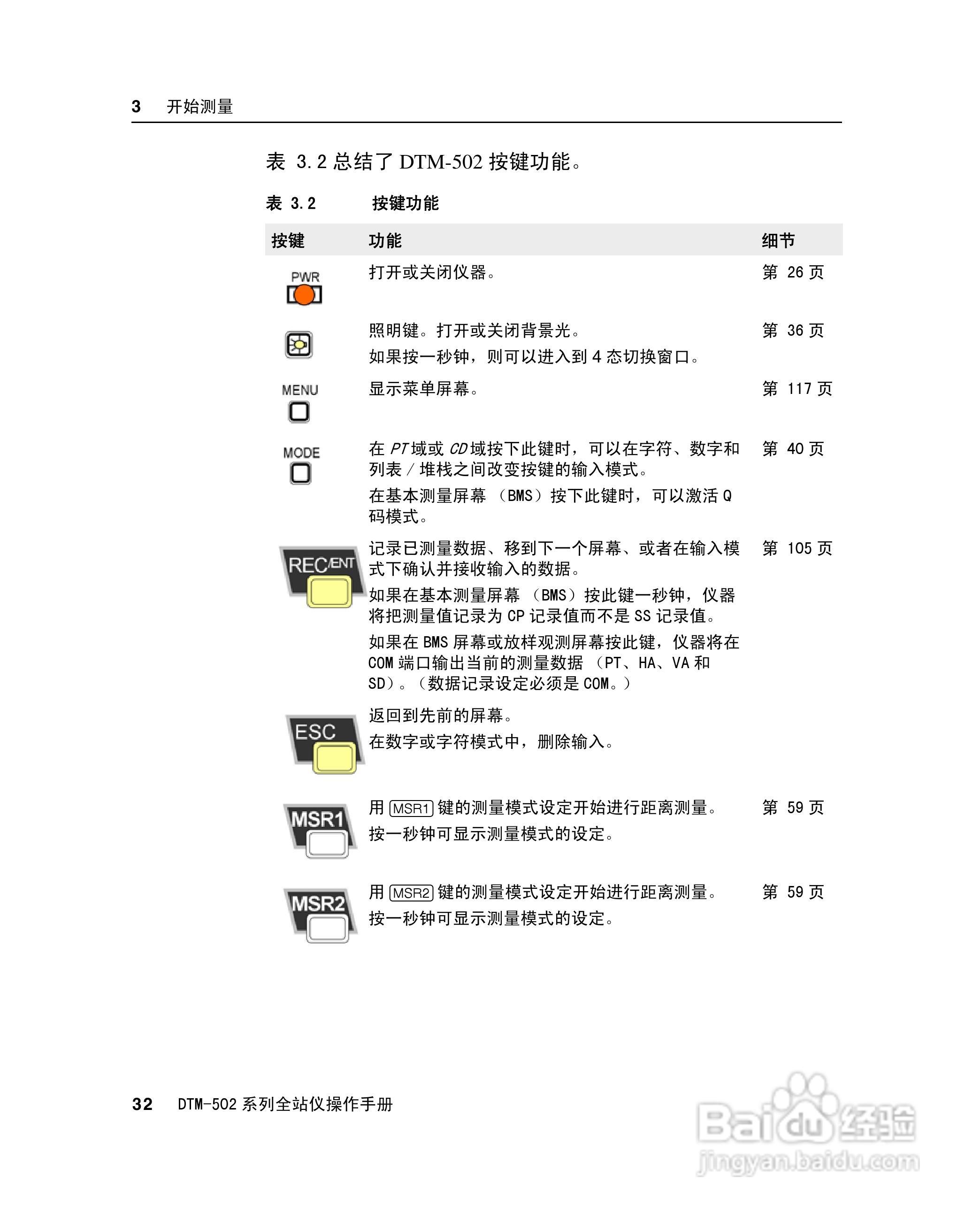 尼康DTM-502、522、532、552 系列全站儀使用手册:[5]