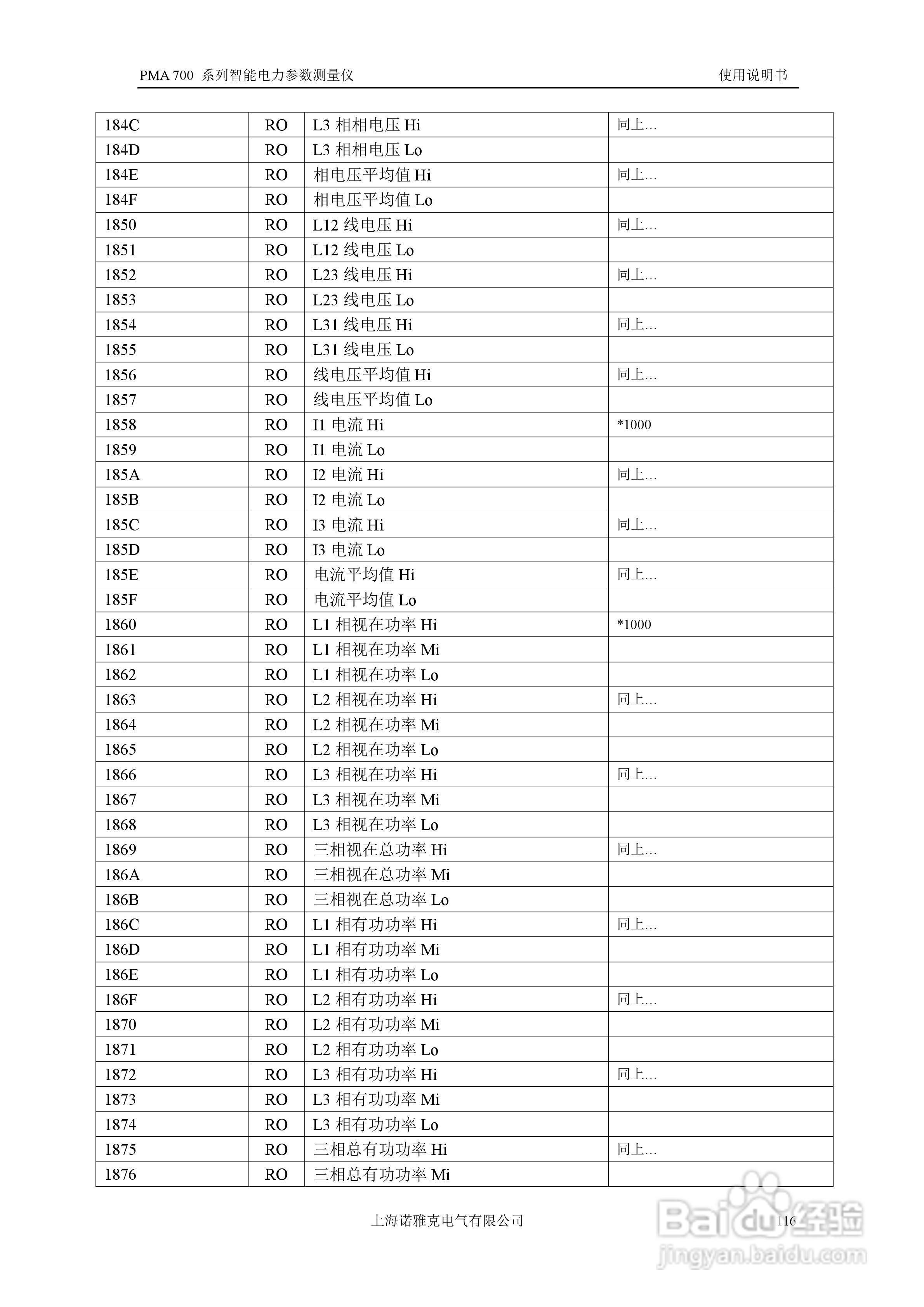 PMA 700智能电力参数测量仪使用说明书:[12]