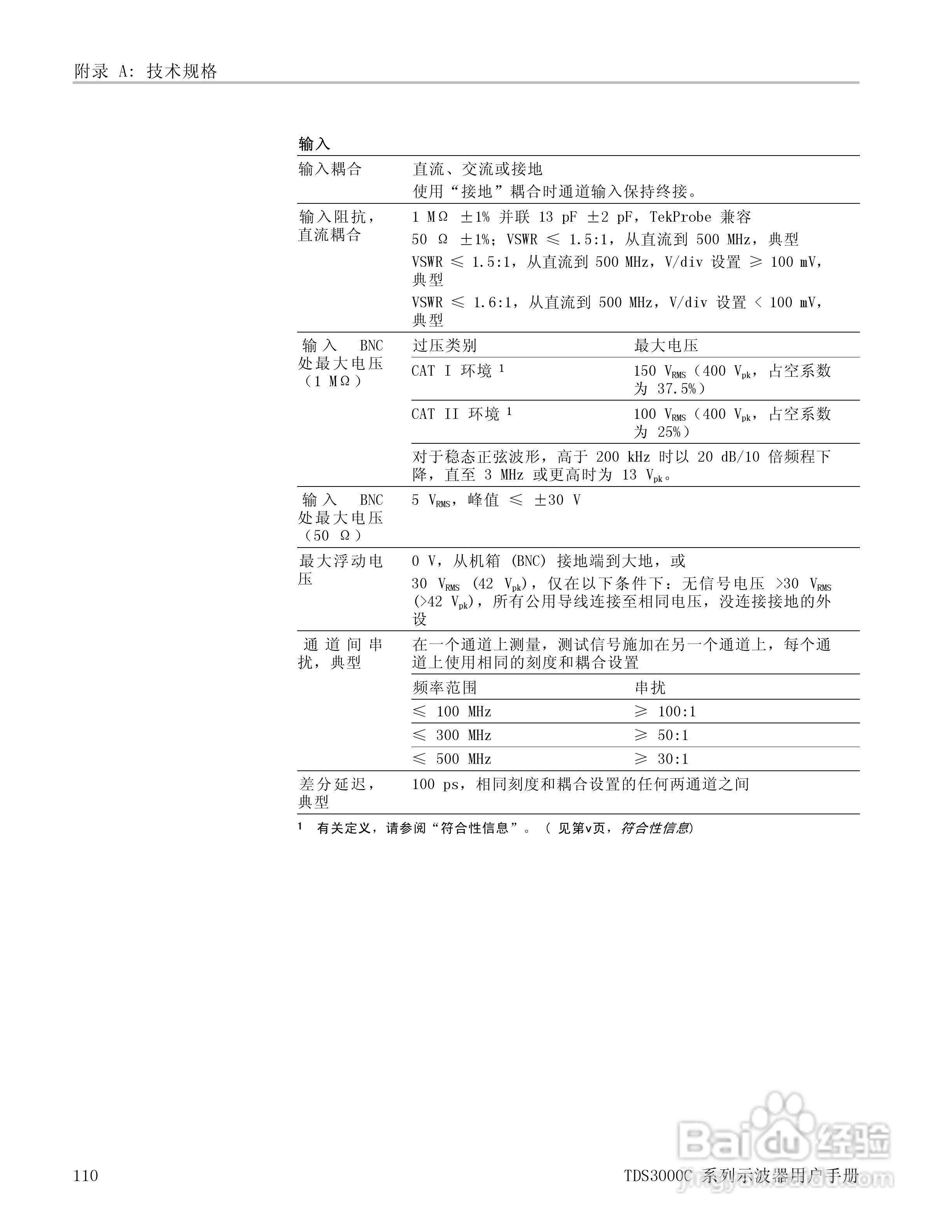 泰克TDS3054C数字荧光示波器用户手册:[13]