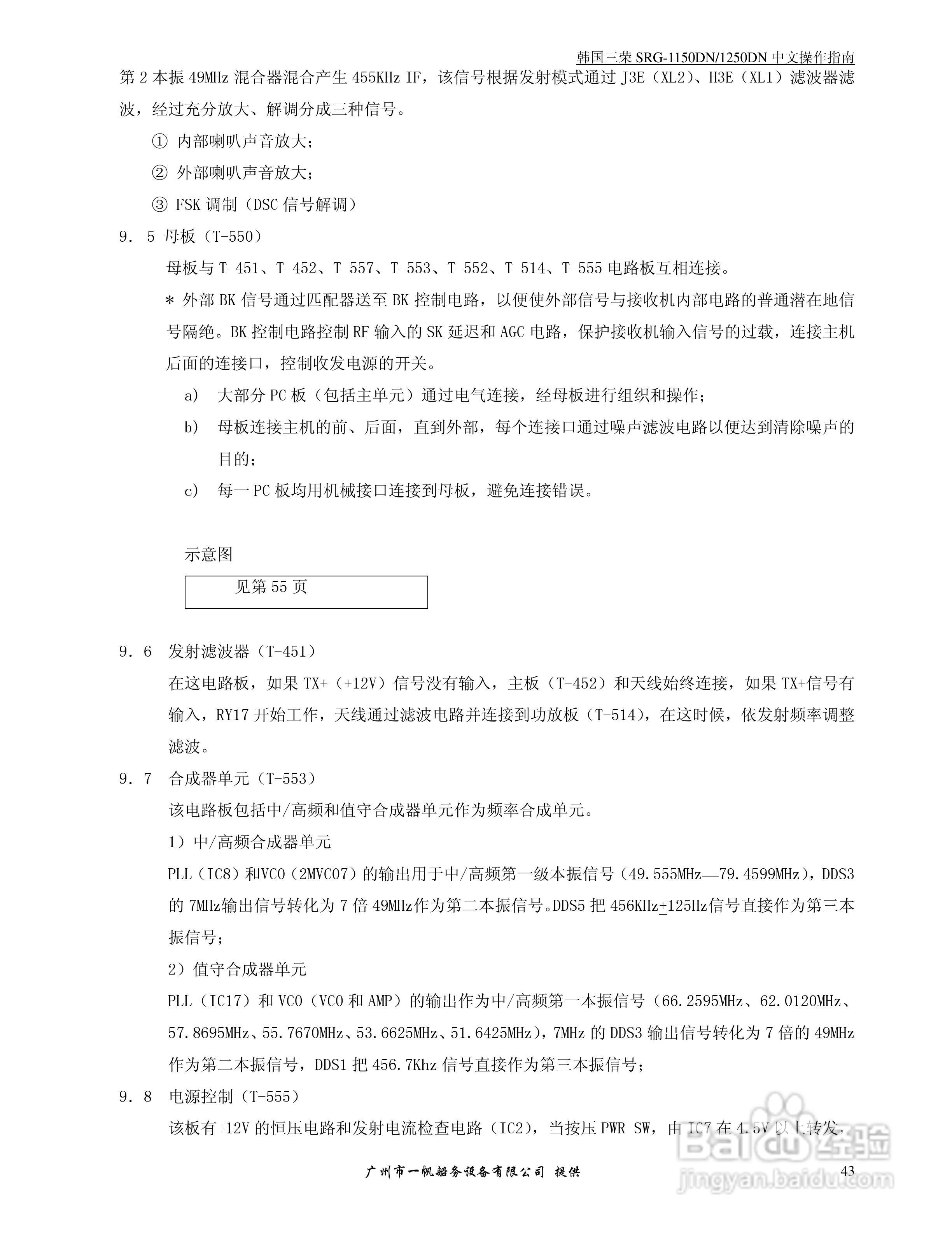 SRG-1150DN/SRG-1250DN MF/HF/DSC收发机中文操作手册:[5]